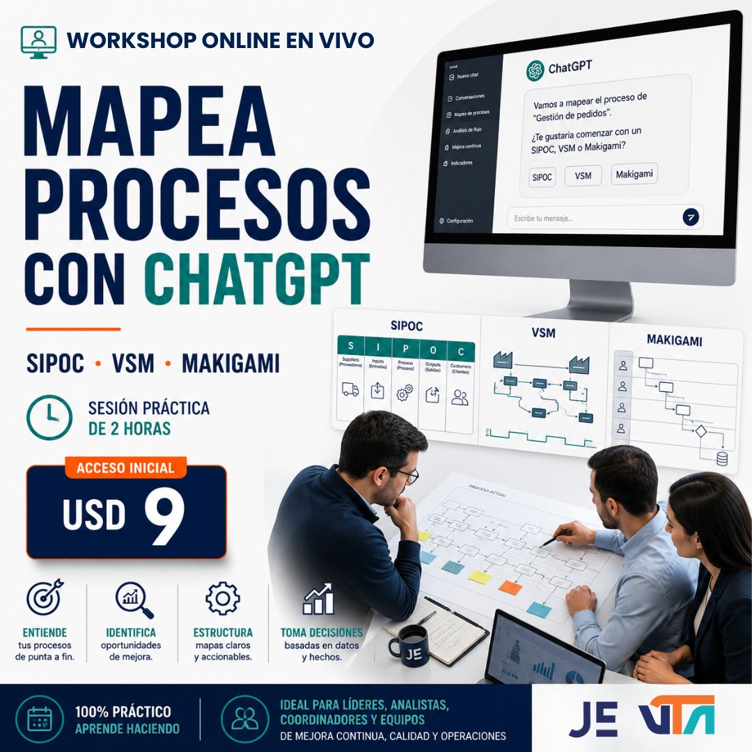 Workshop Mapea Procesos con ChatGPT — SIPOC, VSM, Makigami, Sesión práctica de 2 horas, Acceso inicial USD 9